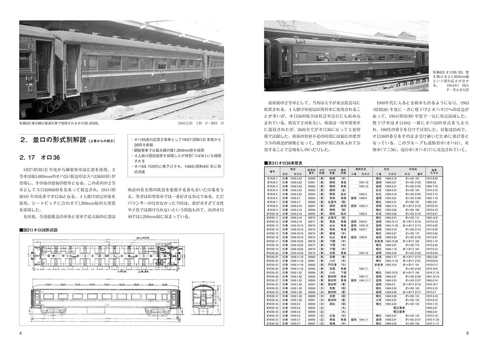 RM Library No.275 All of the NAMIRO (Old Type 2nd Class Car) Vol.2 (Book) NEW_3