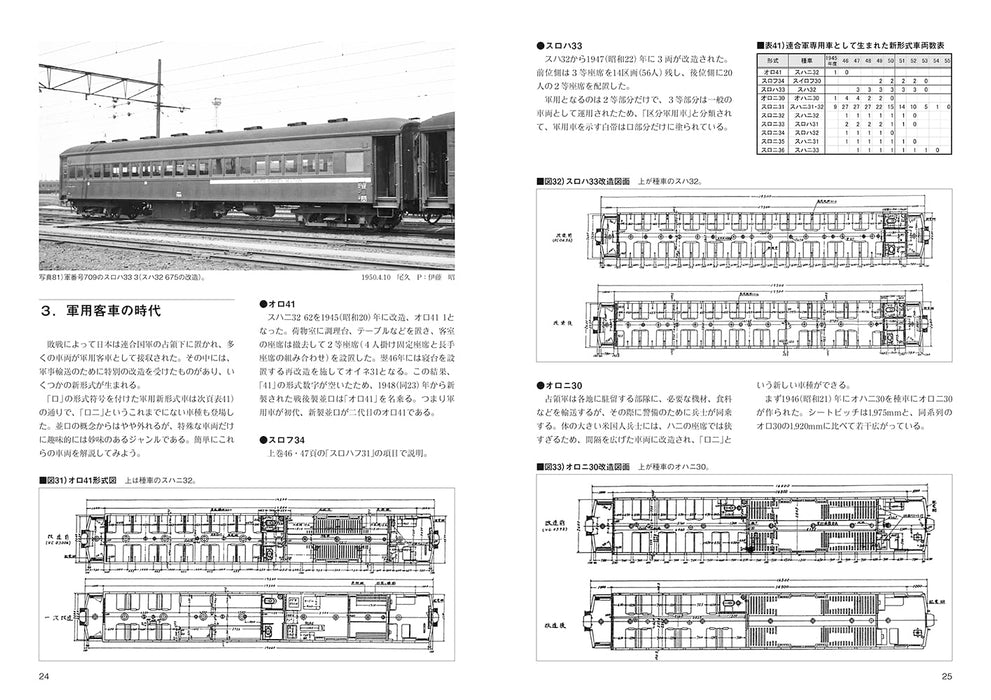 RM Library No.275 All of the NAMIRO (Old Type 2nd Class Car) Vol.2 (Book) NEW_4