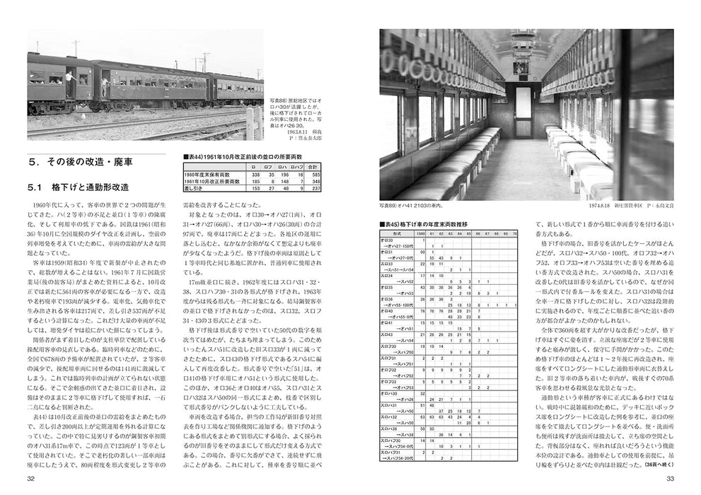 RM Library No.275 All of the NAMIRO (Old Type 2nd Class Car) Vol.2 (Book) NEW_5