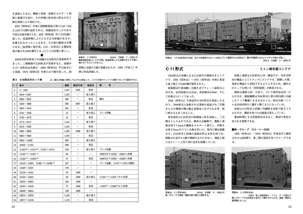 Neko Publishing RM Re-Library Vol.18 All of the J.N.R. Container (Book) NEW_5