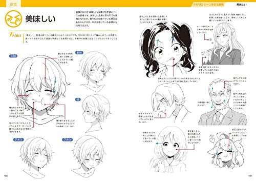How to Draw Manga Facial Expression Technique Book NEW from Japan_5