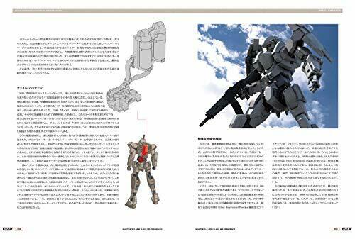 SB Creative Master File : Armslave M9 Gernsback (Book) NEW from Japan_5