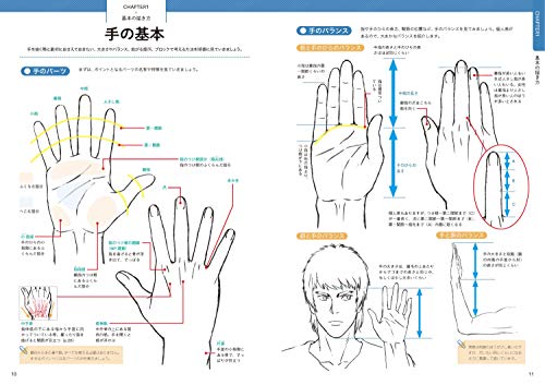 How to Draw Hands Technique Book Japan Manga Anime Takahiro Kagami NEW_2
