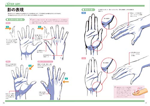How to Draw Hands Technique Book Japan Manga Anime Takahiro Kagami NEW_5