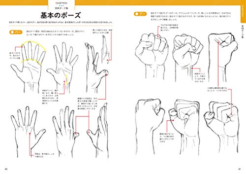 How to Draw Hands Technique Book Japan Manga Anime Takahiro Kagami NEW_6