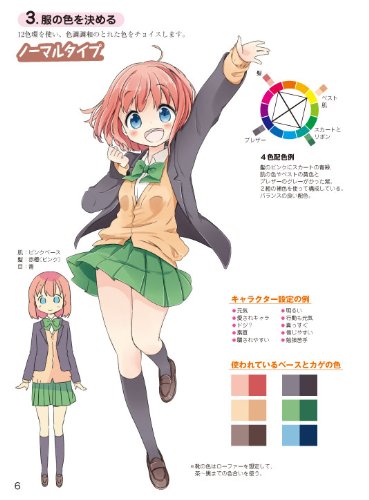 How to Draw Moe Character Basic Pose Sketch Book manga Anime NEW from Japan_4