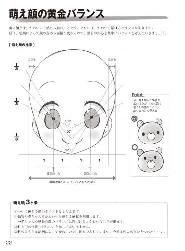 How to Draw Moe Character Basic Pose Sketch Book manga Anime NEW from Japan_5