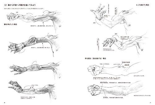 Basics for Drawing Person Quickly - Male Book from Japan_6