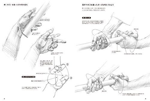 Basics for Drawing Person Quickly - Male Book from Japan_7