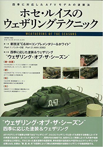 Hobby Japan Jose Luis Weathering Technique Book from Japan_2