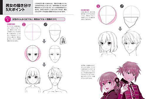 How to Draw Male and Female Faces Book NEW from Japan_2