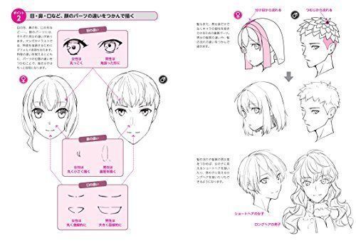 How to Draw Male and Female Faces Book NEW from Japan_3