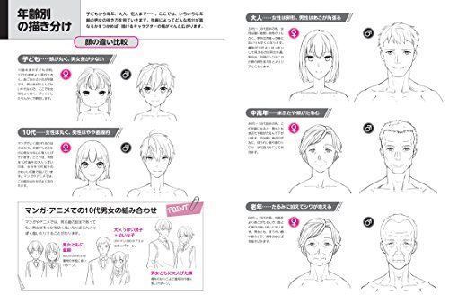 How to Draw Male and Female Faces Book NEW from Japan_9