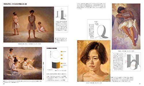 A Portrait Drawn As It Is - Oil Painting and Watercolor of Misawa Hiroshi_7