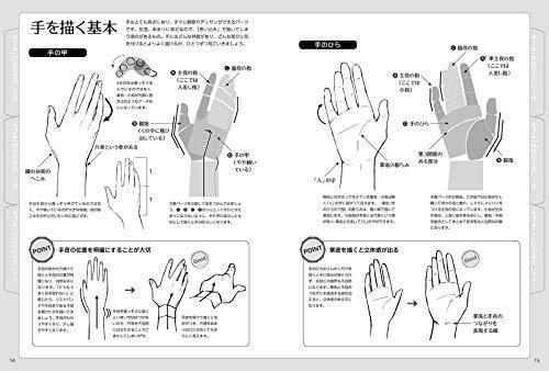 Hobby Japan Hand Gesture Illustration Pose Collection Book from Japan_3