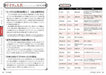Hobby Japan German Naming Dictionary for Creators NEW from Japan_6