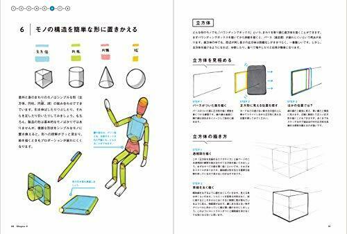 Hobby Japan Draw and Enjoy the Things You Care About Observation Sketch Book_2