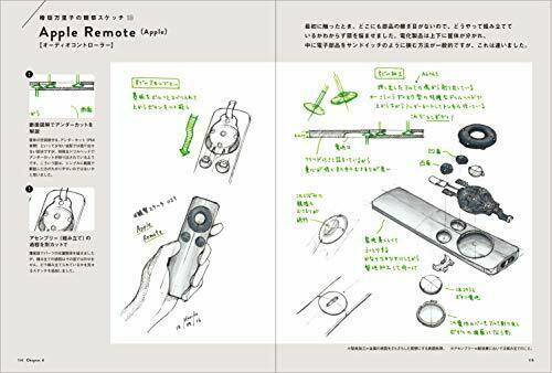 Hobby Japan Draw and Enjoy the Things You Care About Observation Sketch Book_6