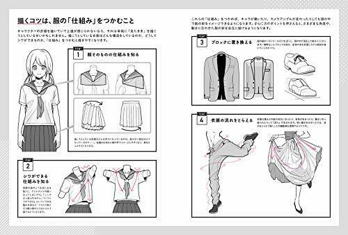 Understand Movement and Wrinkles How to Draw Clothes How Clothes Work NEW_5
