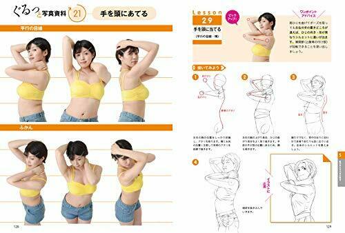 Understand with Pictures and Illustrations How to Draw the Neck,Shoulders & Arms_9