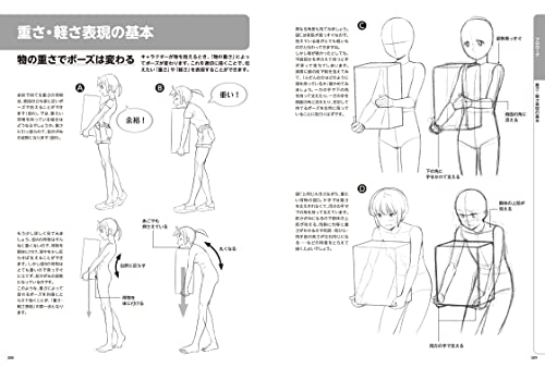 Basic Drawing of Comic Expression of Weight and Lightness (Book) NEW from Japan_2