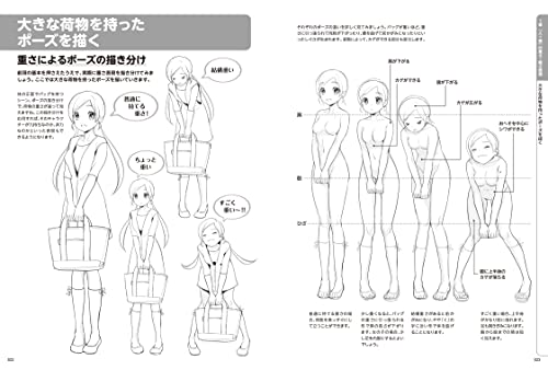 Basic Drawing of Comic Expression of Weight and Lightness (Book) NEW from Japan_3