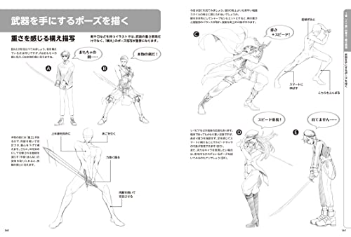 Basic Drawing of Comic Expression of Weight and Lightness (Book) NEW from Japan_6