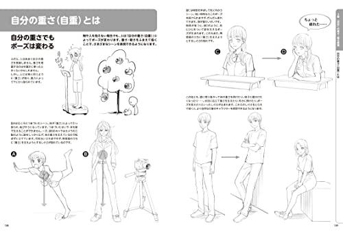 Basic Drawing of Comic Expression of Weight and Lightness (Book) NEW from Japan_9