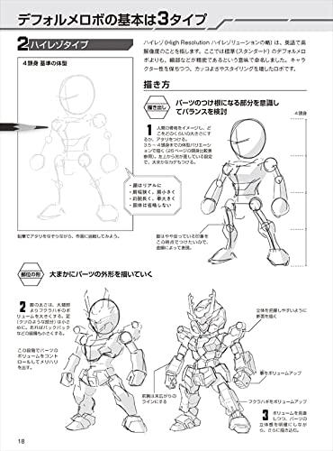 Three Basic Types of Mini-characters: Cool, Cute! How to Draw Deformed Robots_8