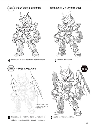 Three Basic Types of Mini-characters: Cool, Cute! How to Draw Deformed Robots_9