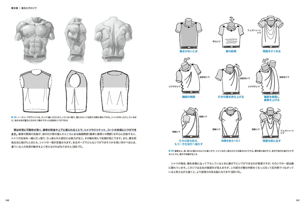 The Art of Drawing Wrinkles How to Draw Clothing for Illustrators (Book) NEW_5