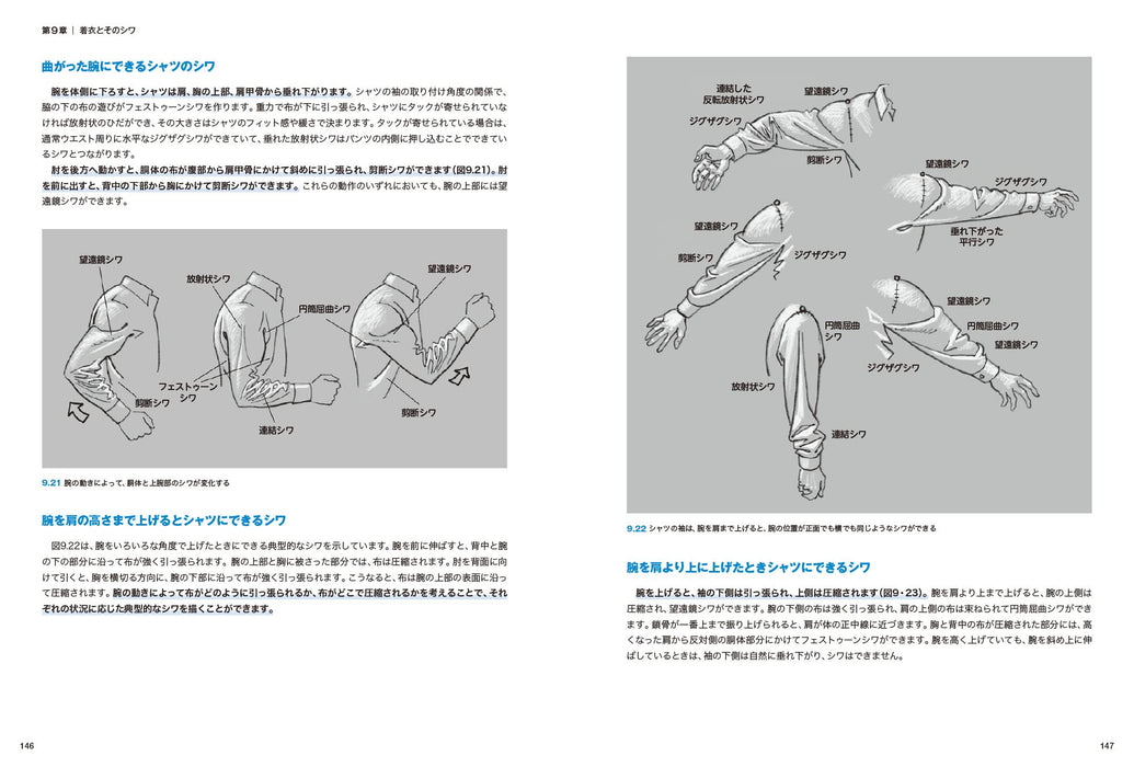 The Art of Drawing Wrinkles How to Draw Clothing for Illustrators (Book) NEW_6