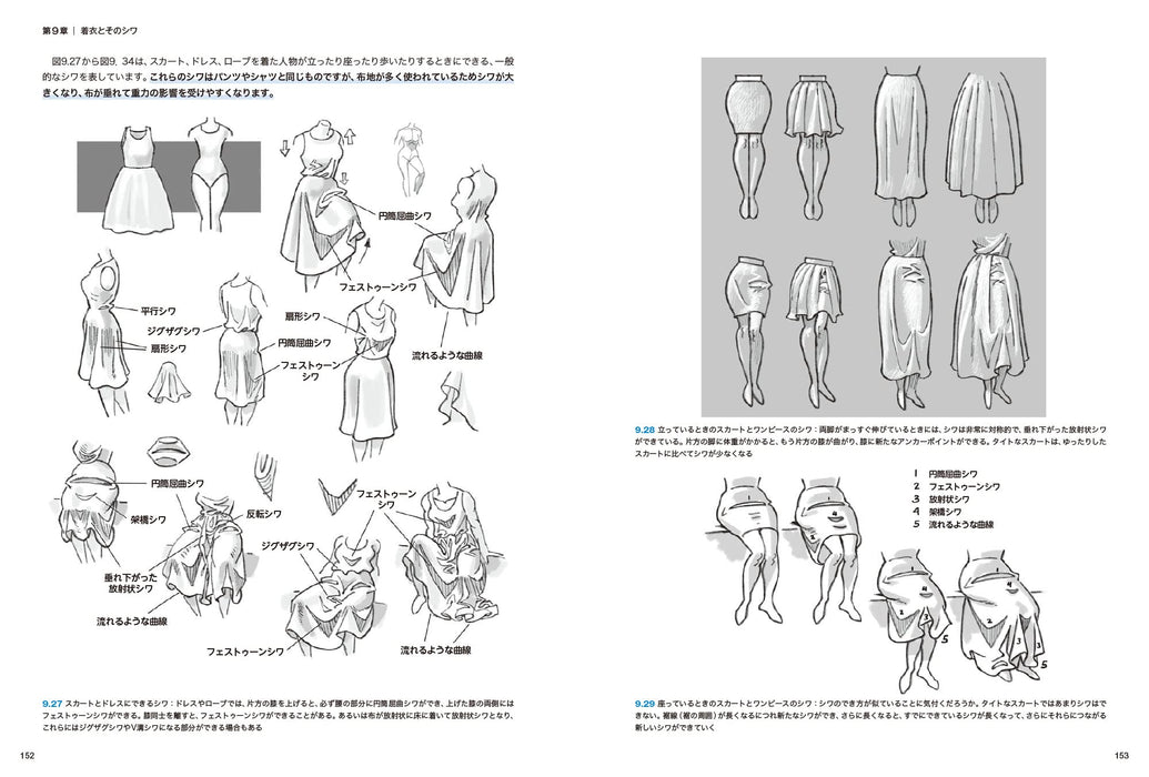 The Art of Drawing Wrinkles How to Draw Clothing for Illustrators (Book) NEW_8