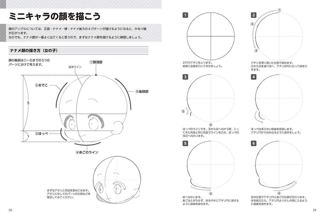 How to Draw Mini Characters Action and Pose Section (Book) technical manual NEW_4