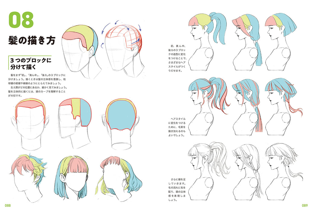 How To Draw A Human Figure Character Sketching From The Basics Art B how-to-draw-a-human-figure-character-sketching-from-the-basics-art-b