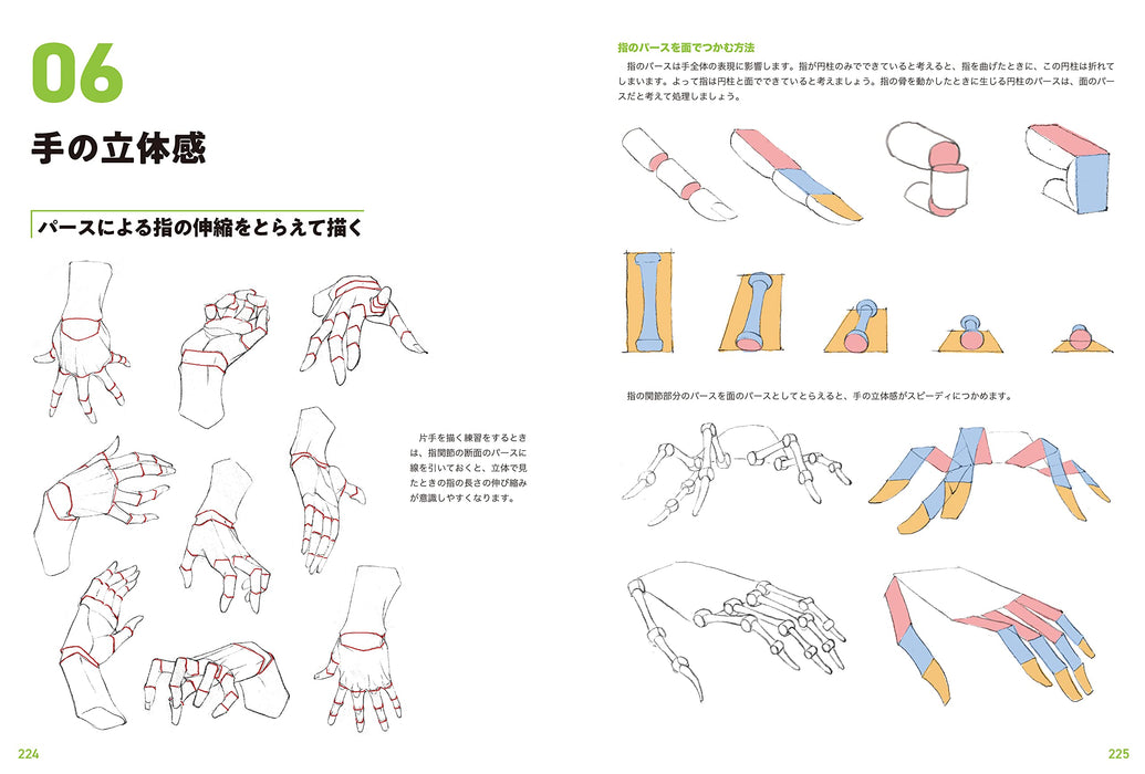 How to Draw a Human Figure: Character Sketching from the Basics (Art Book) NEW_6