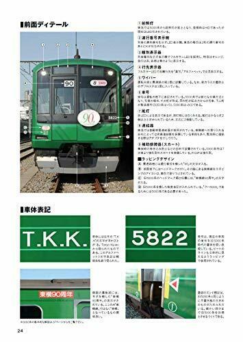 Ikaros Publishing Tokyu Corporation 1989-2019 (Book) NEW from Japan_3