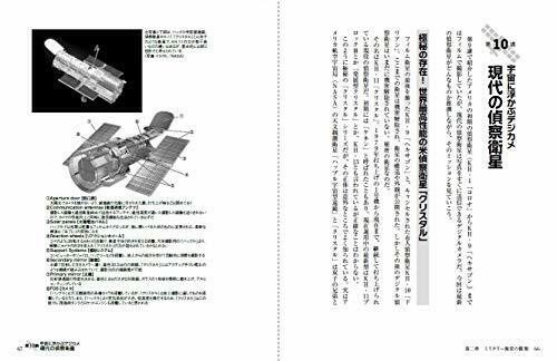 Ikaros Publishing Space Defense Understood from Zero Book NEW from Japan_3