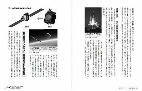 Ikaros Publishing Space Defense Understood from Zero Book NEW from Japan_4