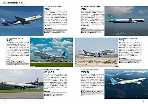 Ikaros Publishing ABC of Aviation Knowledge (Book) NEW from Japan_2