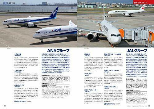 Ikaros Publishing ABC of Aviation Knowledge (Book) NEW from Japan_5
