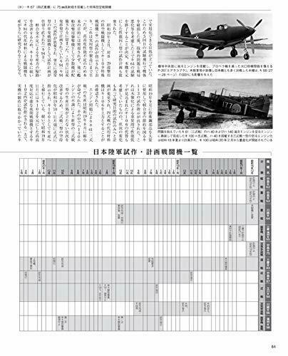 Japanese Army and Navy Prototype / Planned Fighter (Book) NEW from Japan_8
