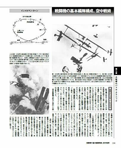 Ikaros Publishing WWII Warplane Mechanism Book (Book) NEW from Japan_4