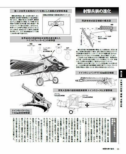 Ikaros Publishing WWII Warplane Mechanism Book (Book) NEW from Japan_5