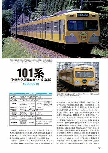 Ikaros Publishing Seibu Railway 1985-2020 (Book) NEW from Japan_4