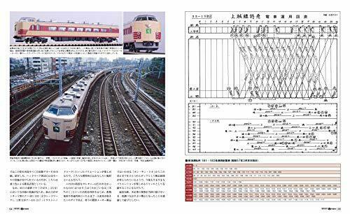 Ikaros Publishing MODEL J-train (Book) NEW from Japan_5