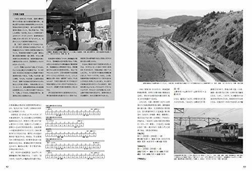 JNR / JR Diesel Limited Express History Complete History (Book) NEW from Japan_3