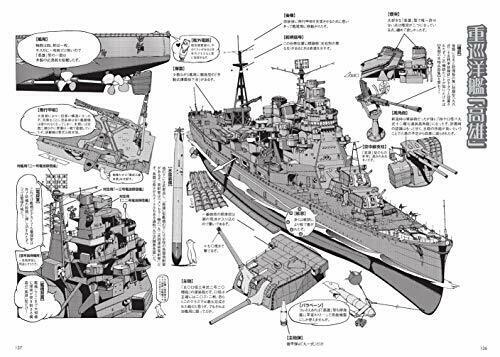 The Weapons of the Loser Side I Full Revised Edition (Book) NEW from Japan_2