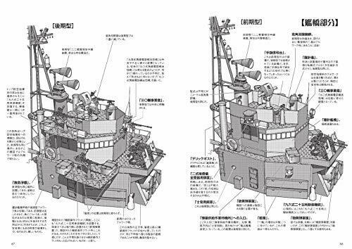The Weapons of the Loser Side I Full Revised Edition (Book) NEW from Japan_3
