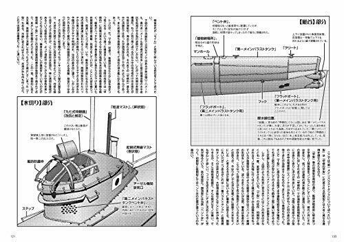 The Weapons of the Loser Side I Full Revised Edition (Book) NEW from Japan_4